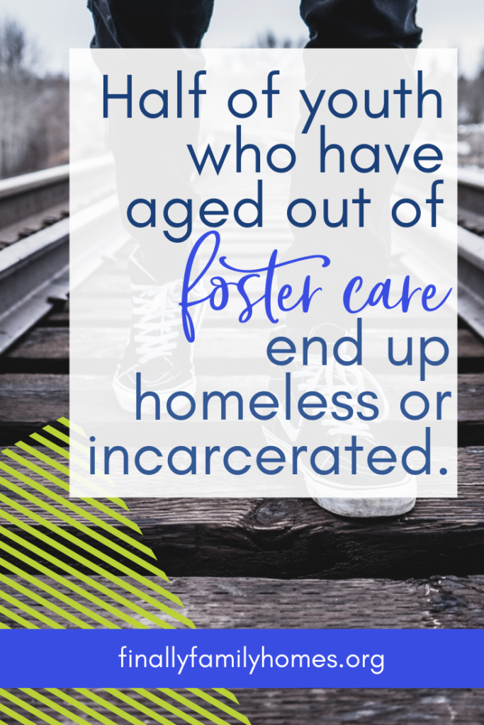 image of Aging Out of Foster Care Statistic incarcerated
