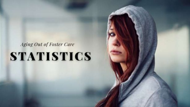 sad girl in a sweatshirt with text aging out of foster care statistics